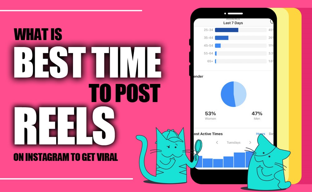What Is the Best Time to Post Reels on Instagram to Get Viral in 2025?